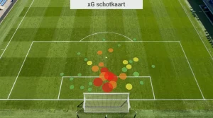 Expected Goals (xG) Gebruiken voor Betere Weddenschappen